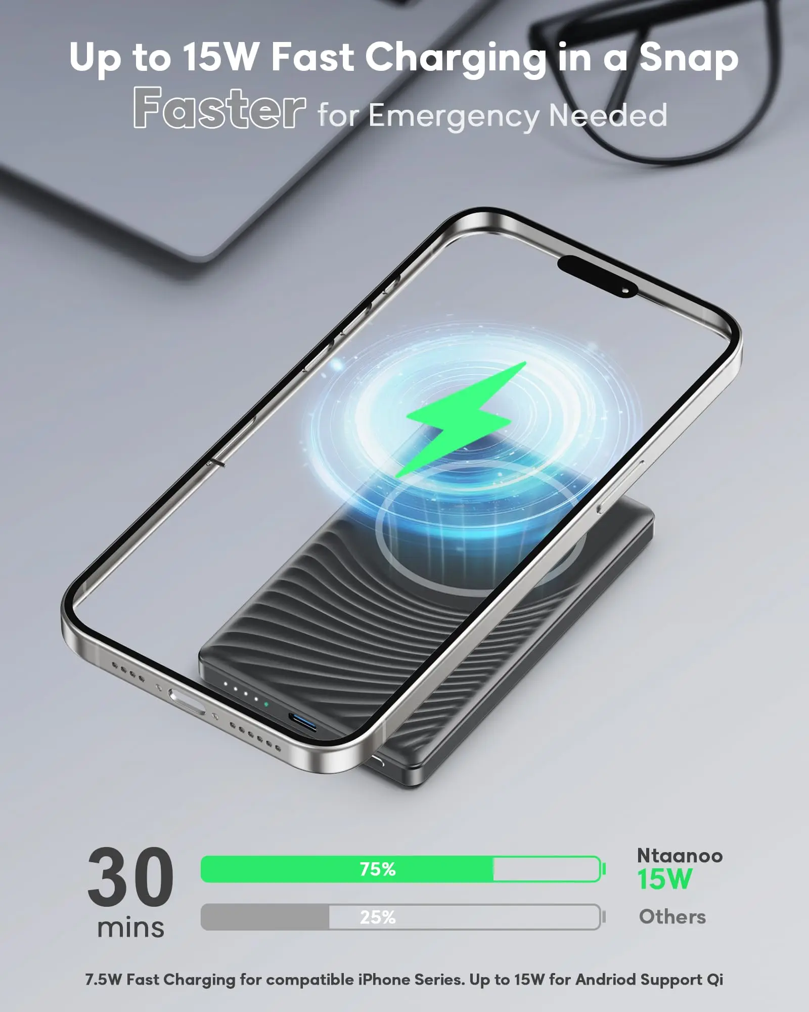 5000mAh Magnetic Power Bank - Image 4