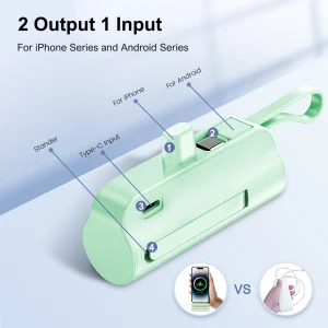 Mini Power Bank Portable 4500mAh Power Phone Charger Capsule Dual USB-C Ports For IPhone16/ 15/15 plus/15 pro/15 pro Max/Android - Thumbnail Image 4