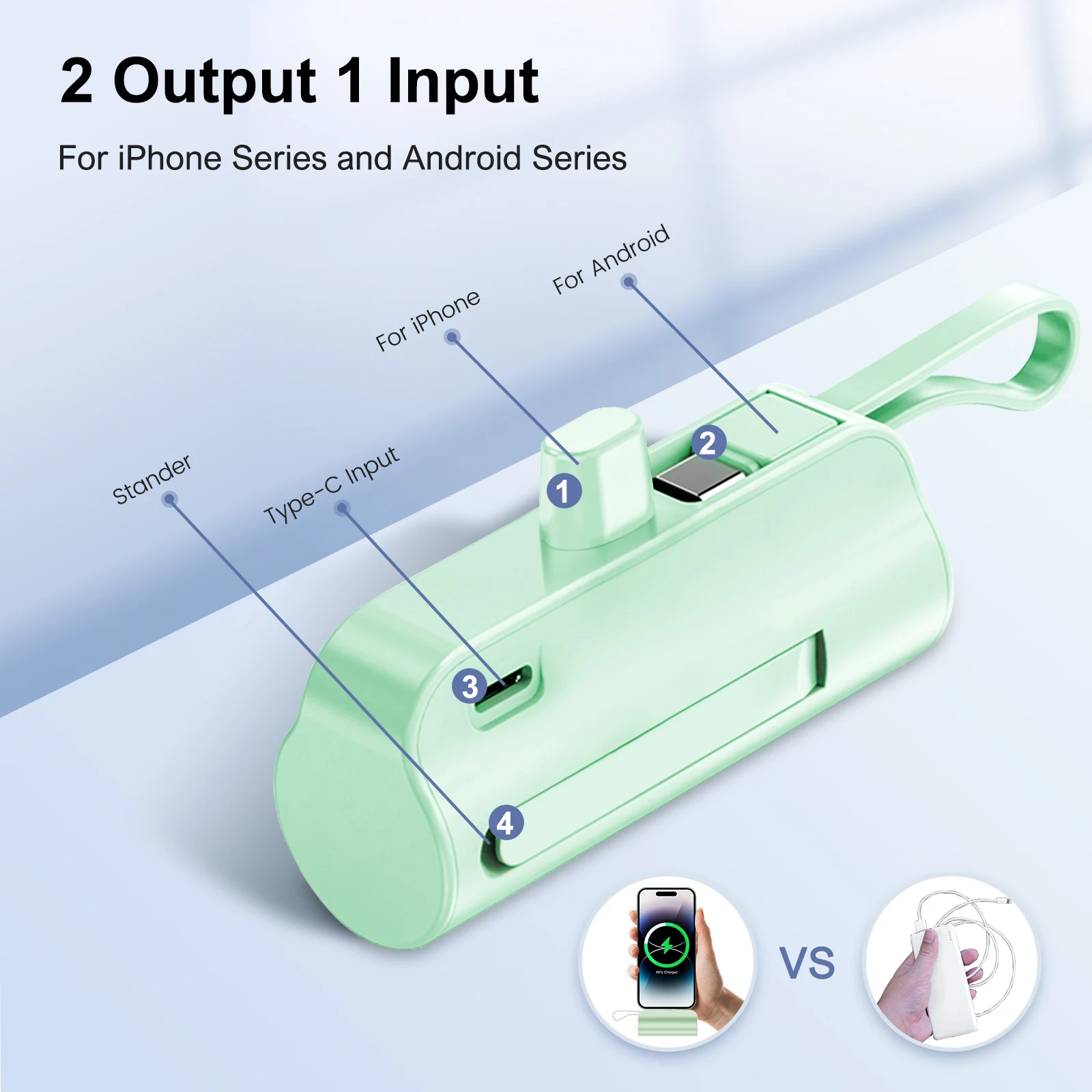 Mini Power Bank Portable 4500mAh Power Phone Charger Capsule Dual USB-C Ports For IPhone16/ 15/15 plus/15 pro/15 pro Max/Android - Image 4