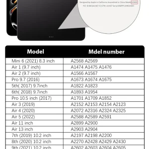 2PCS Screen Protector Case for IPad Pro 13 12.9 11 6th A16 M4 M2 2024 Air 5 4 3 2 1 9 9th 10 10th Gen Mini 6 10.9 10.2 9.7 Cover - Thumbnail Image 12