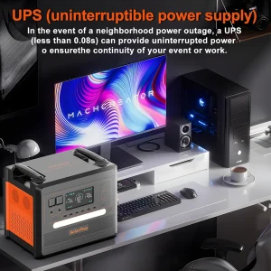 SOLARPLAY Portable Power Station 2500W/2300Wh Solar Generator with 4 AC Outlets (4800W Peak) Large Capacity Emergency Power - Thumbnail Image 6