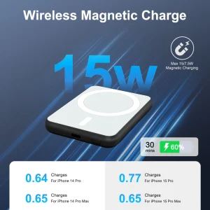 Magnetic Power Bank Portable 5000mAh Wireless Charger 20W With USB-C Cable For IPhone 16/15/14/13/12 Pro/Pro Max/Plus/Mini - Thumbnail Image 5