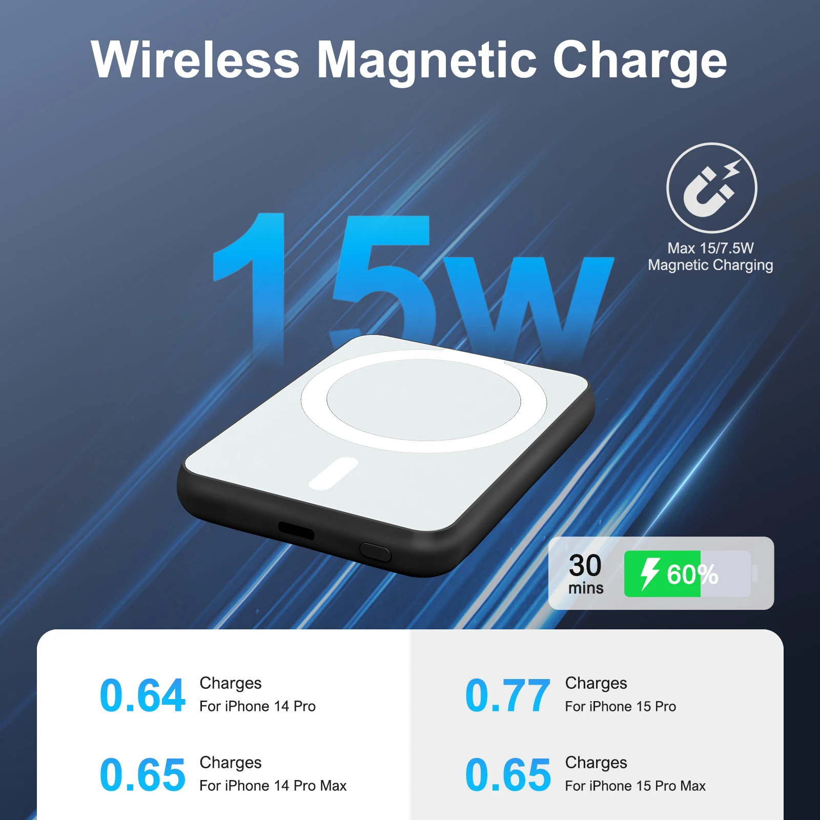 Magnetic Power Bank Portable 5000mAh Wireless Charger 20W With USB-C Cable For IPhone 16/15/14/13/12 Pro/Pro Max/Plus/Mini - Image 5