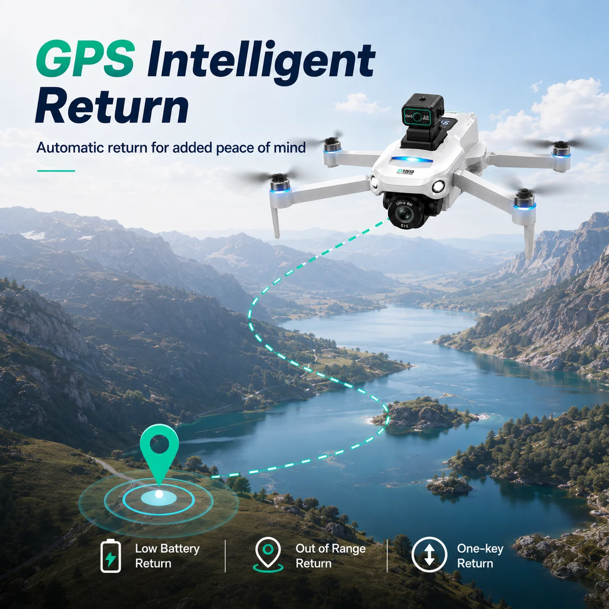 ZNLYRION S159 Brushless GPS Drone with 8K Camera  5G FPV Optical Flow Hover and 20Mins Flight Time - Image 1