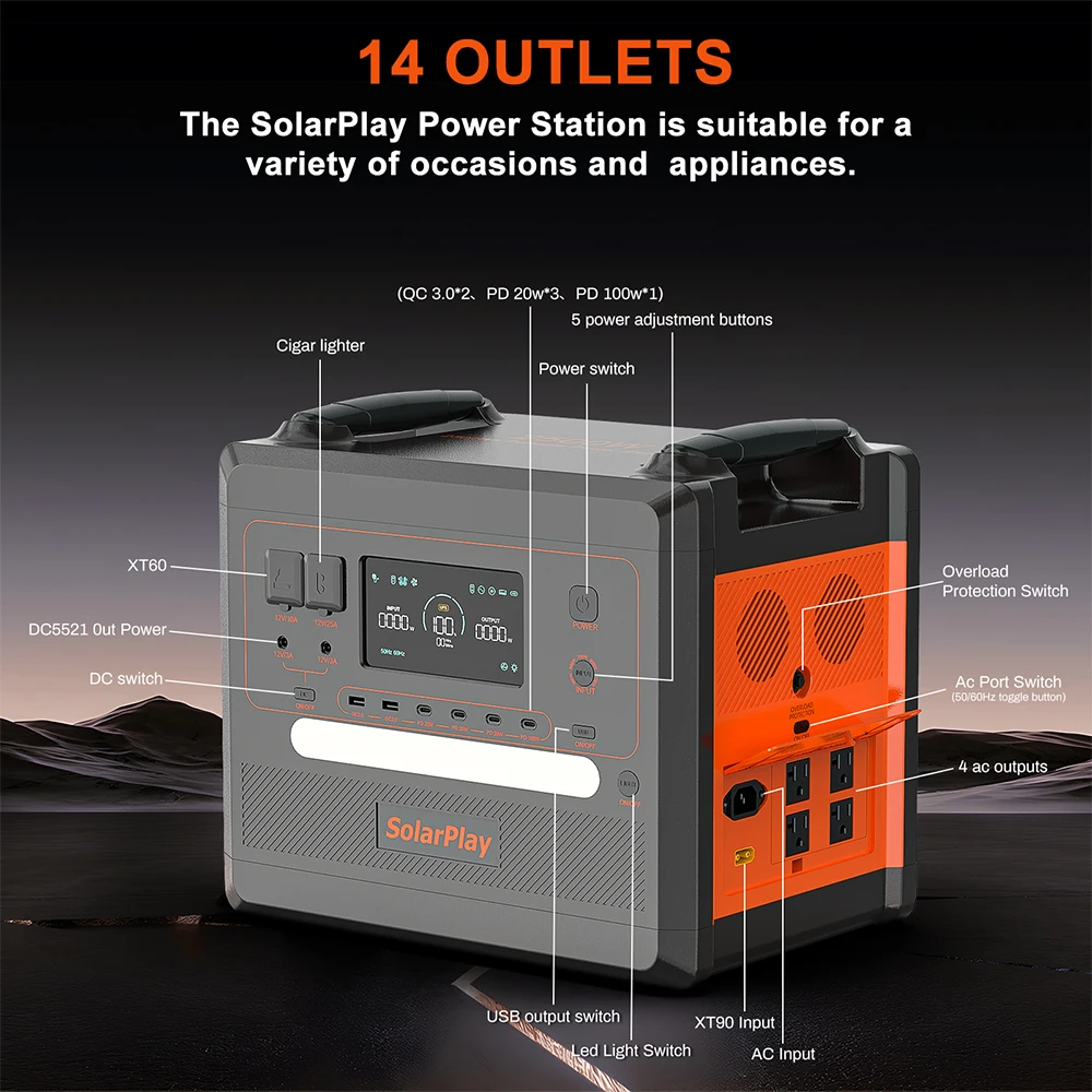 SOLARPLAY Portable Power Station 2500W/2300Wh Solar Generator with 4 AC Outlets (4800W Peak) Large Capacity Emergency Power - Image 3