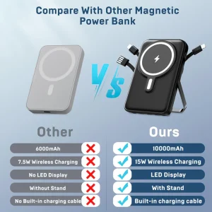 10000mAh Wireless Magnetic Power Bank Portable 22.5W Fast Charging For iPhone 17/16/15/14/13/12 Series Mobile Power with Back Clip and Bracket Desktop Charger - Thumbnail Image 5