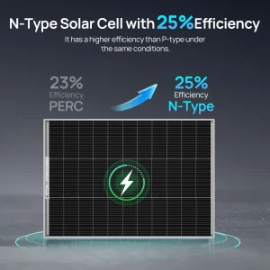 ECO-WORTHY 200W Solar Panel N-Type, 2PCS 100 Watt 12V Solar Panel with 25% Efficiency,200W N-Type 16BB Solar Panels for RV,Marine, Rooftop,Trailer Camper,Farm and Other Off-Grid System - Thumbnail Image 3