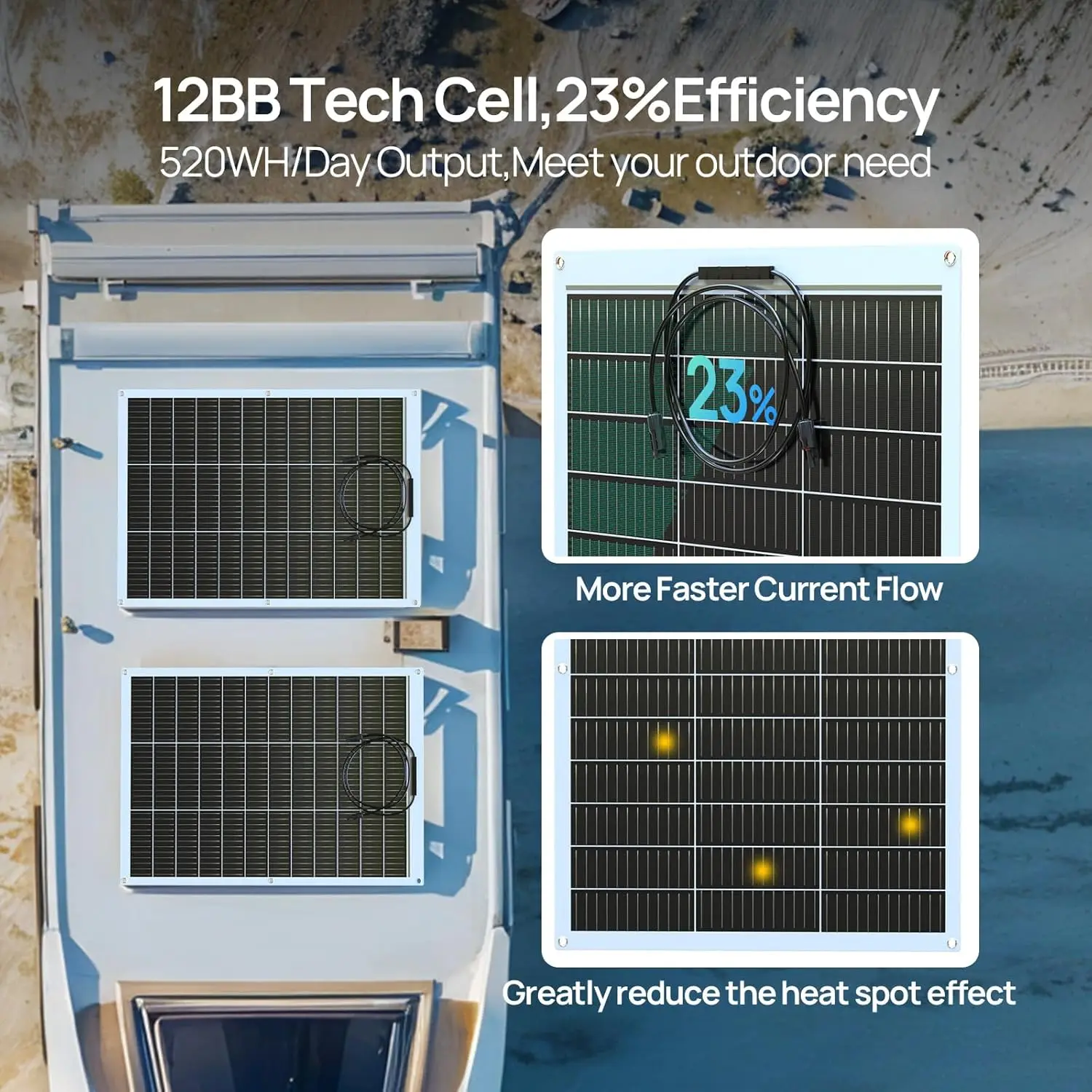 ECO-WORTHY 130 Watt 12BB Flexible Solar Panels,23.5% High-Efficiency Waterproof Monocrystalline Lightweight Solar Panel for RV - Image 4