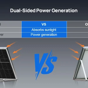 ECO-WORTHY 200W Solar Panel N-Type, 2PCS 100 Watt 12V Solar Panel with 25% Efficiency,200W N-Type 16BB Solar Panels for RV,Marine, Rooftop,Trailer Camper,Farm and Other Off-Grid System - Thumbnail Image 9