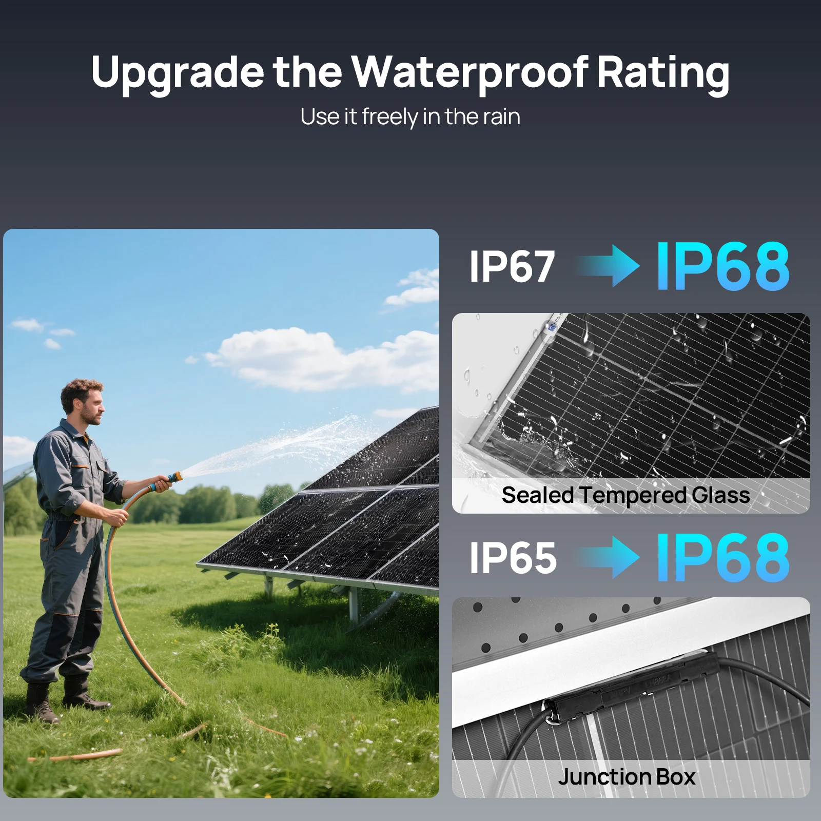 ECO-WORTHY 200W Solar Panel N-Type, 2PCS 100 Watt 12V Solar Panel with 25% Efficiency,200W N-Type 16BB Solar Panels for RV,Marine, Rooftop,Trailer Camper,Farm and Other Off-Grid System - Image 7