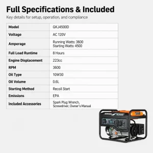 Dual Fuel 4500-Watt Propane and Gas Generator - Thumbnail Image 5