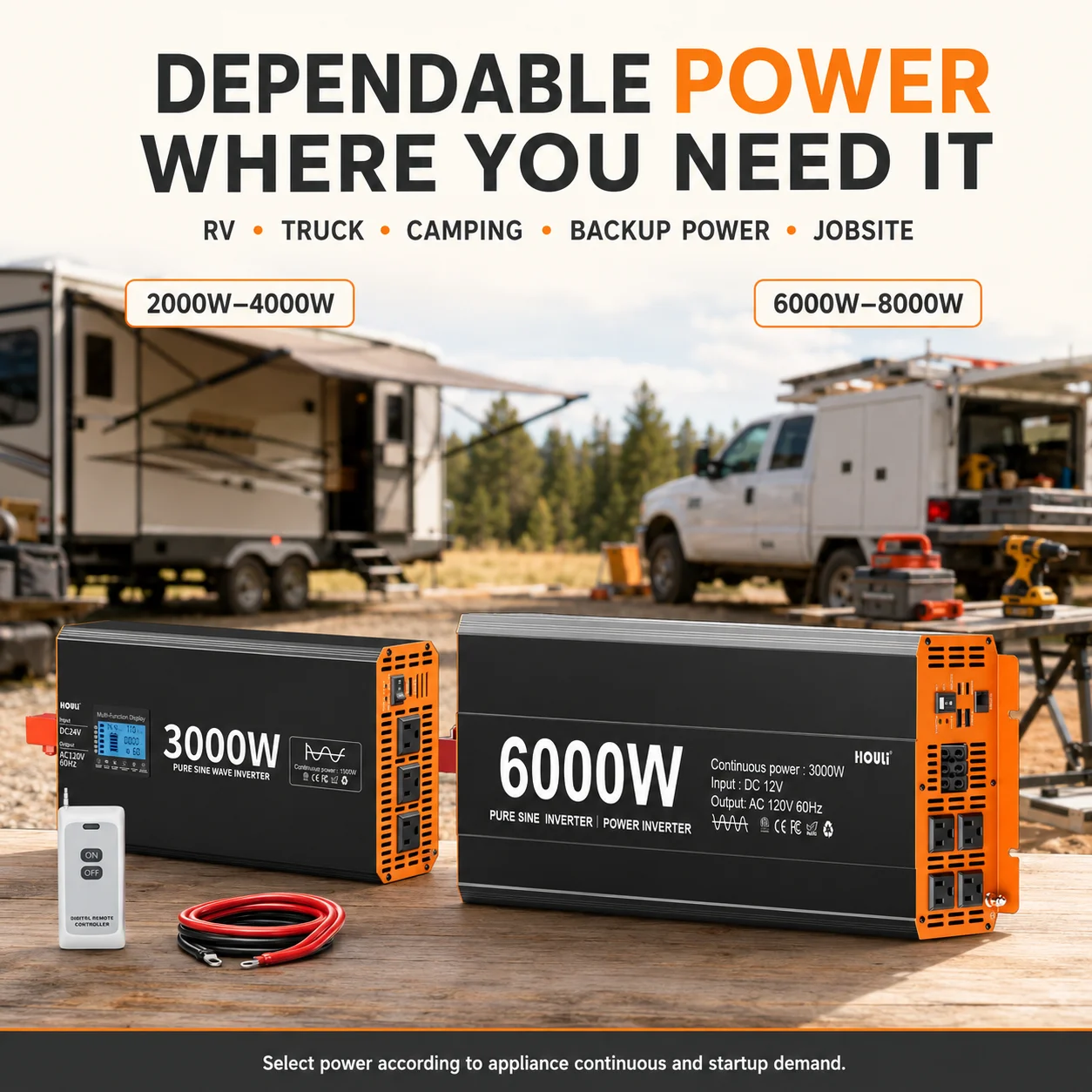 HOULI Pure Sine Wave Power Inverter 12V DC to 120V AC 60Hz for RV Car Truck Solar Off Grid Camping Home Backup - Image 1