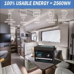 LiFePO4 Lithium Battery 12V with 150A BMS,Compact Lithium Iron Phosphate Battery for Solar, RV, Home Energy Storage - Thumbnail Image 5