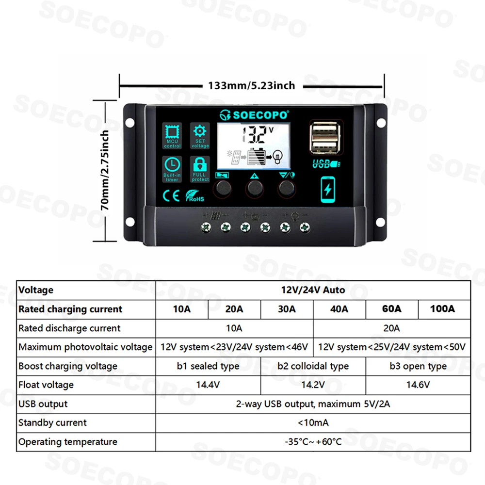 Build Your Own 10,000W Peak Solar Generator, Batteries Sold Separately. This Is A Solar Generator Kit 1000W Photovoltaic System (2x500W Panels) Inverter 12V 110V 100A Controller Home - Image 7