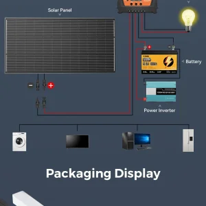 RVPOZWER Rigid Solar Panels 18BB N-Type Mono Cells 24.2% High Efficiency PV Power for Home RV Charge Farm Outdoor Off-Grid Travel Camping High Output 200W/400W/800W - Thumbnail Image 8