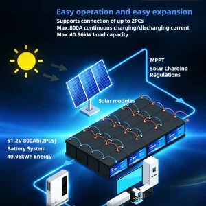 Anern High Quality 2560WH 12V/24V 100Ah LiFePO4 Lithium Battery Built-in BMS for Inverter Motorhome Solar System Boat Household - Thumbnail Image 2