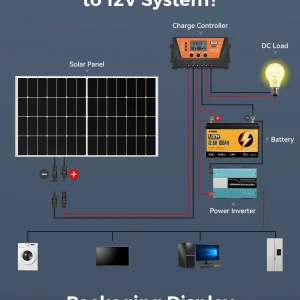 RVPOZWER 300W Solar Panels N-Type Monocrystalline 25% High Efficiency for RV Home Rooftop Off Grid Systems Trailer Boat Use - Thumbnail Image 9