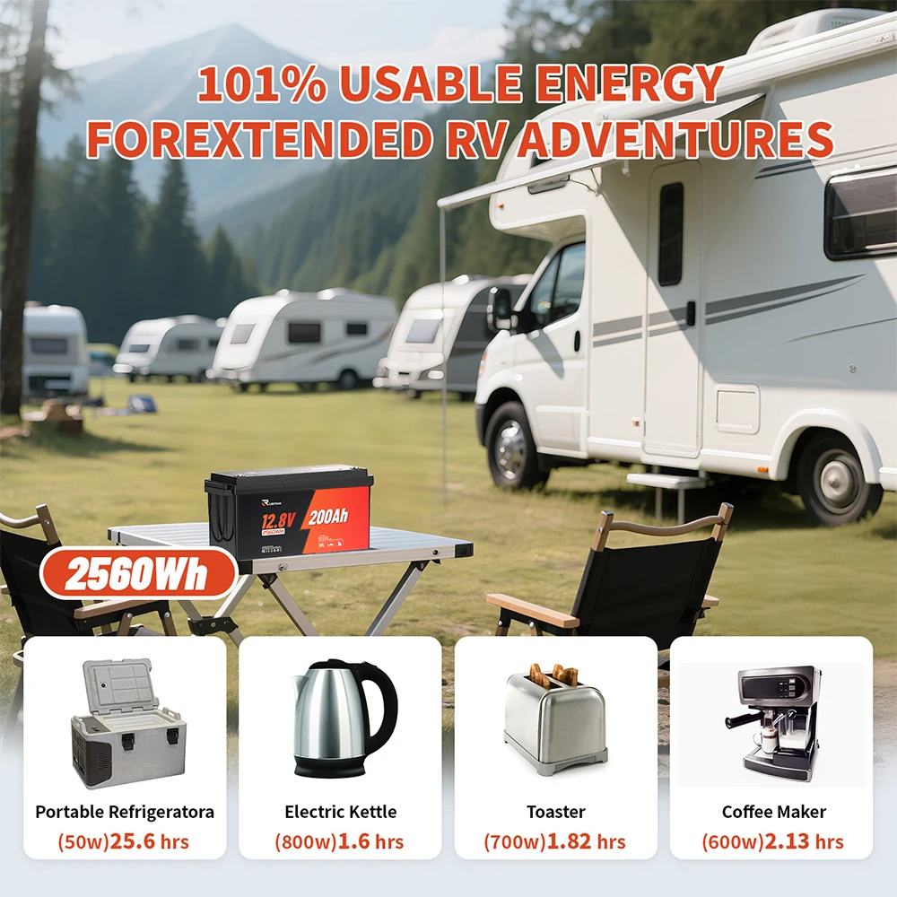 RVLithTime 12V 200Ah LiFePO4 Deep Cycle Battery 2560Wh with 200A BMS Low Temperature Cut-off 6000+ Cycles IP65 Waterproof Lithium Battery for RV Marine Travel Trailer & Off-Grid - Image 4