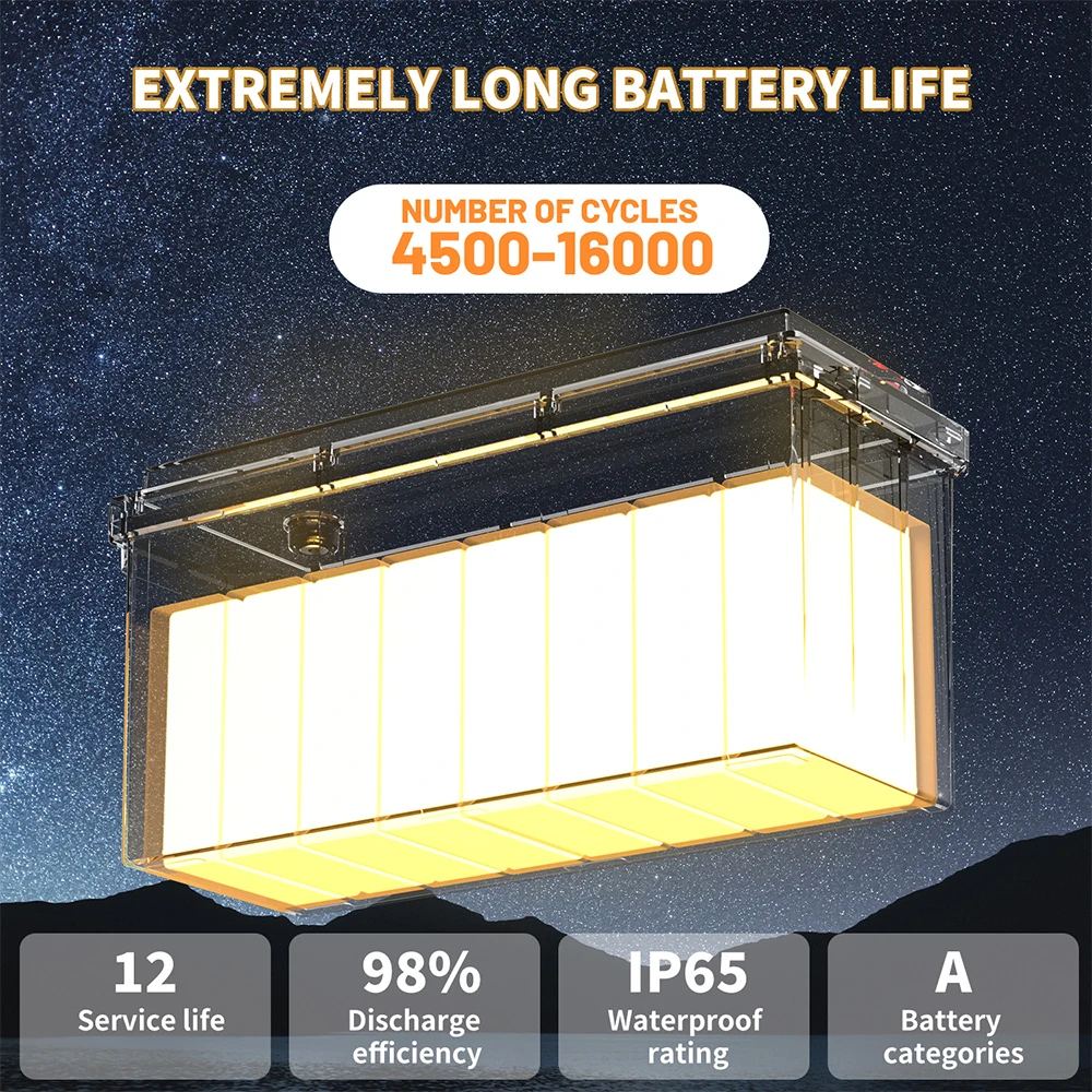 RVLithTime 12V 200Ah LiFePO4 Deep Cycle Battery 2560Wh with 200A BMS Low Temperature Cut-off 6000+ Cycles IP65 Waterproof Lithium Battery for RV Marine Travel Trailer & Off-Grid - Image 5