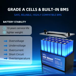 Anern High Quality 2560WH 12V/24V 100Ah LiFePO4 Lithium Battery Built-in BMS for Inverter Motorhome Solar System Boat Household - Thumbnail Image 9