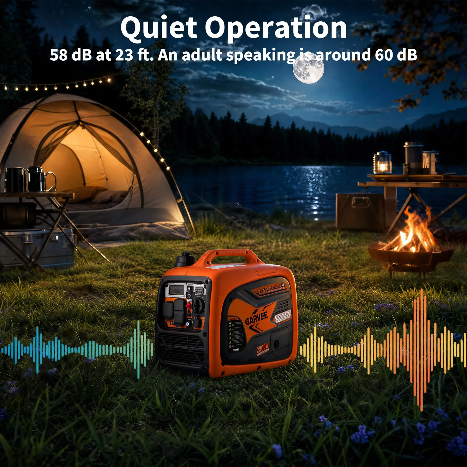 4500W Portable Inverter Generator Gas Powered For Home Camping RV Quiet CO Sensor USB Ports 1.59Gal Tank RV Ready - Image 6