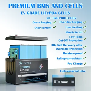 3 Pack /2 Pack/1 Pack 12.8V 200Ah LiFePO4 Lithium Iron Phosphate Battery Built-in BMS Deep Cycle Rechargeable Lithium Battery for Solar Panel RV Camper Boat Yacht Off-Grid Household Energy Storage - Thumbnail Image 5