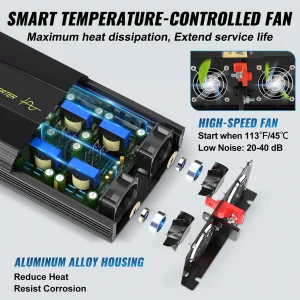 SucceBuy Pure Sine Wave Power Inverter 2500W/3500W/5000W 12V DC to 120V AC Aluminum Alloy LCD Screen & LED Indicators Power Use - Thumbnail Image 6
