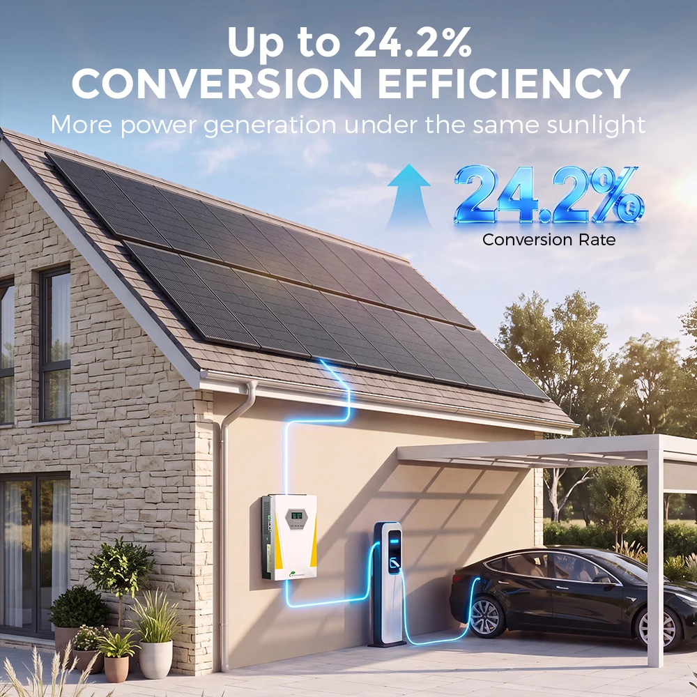 RVPOZWER Rigid Solar Panels 18BB N-Type Mono Cells 24.2% High Efficiency PV Power for Home RV Charge Farm Outdoor Off-Grid Travel Camping High Output 200W/400W/800W - Image 3