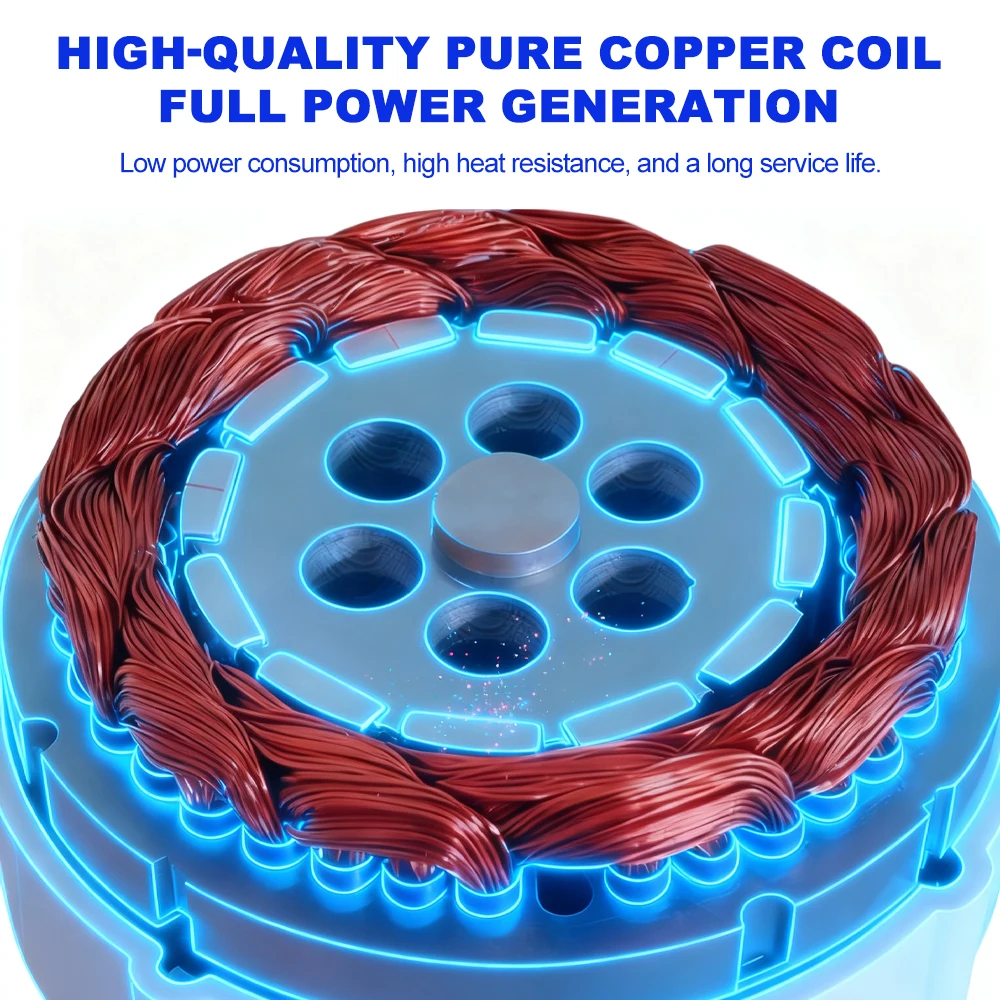 US Delivery of 3000W Horizontal Turbine 12V/24V/48V Low-Noise Household 220V From - Image 4