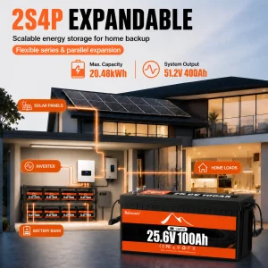Buknuwo M8 24V 100Ah LiFePO4 Battery With Bluetooth Built-in 100A BMS Support Low Temp Protection And 15000+ Deep Cycles IP65 Waterproof 25.6V 2560Wh Lithium Battery Pack for RV/ Marine/ Camper Van/ Home Backup/ Off-Grid Solar - Thumbnail Image 5