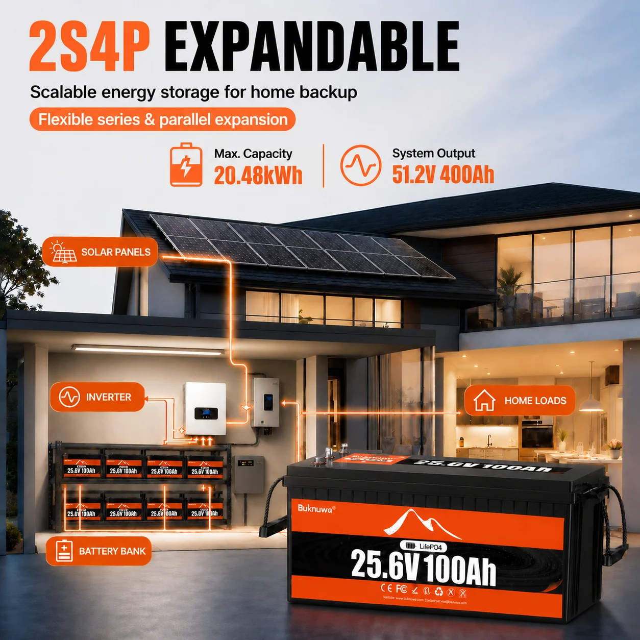 Buknuwo M8 24V 100Ah LiFePO4 Battery With Bluetooth Built-in 100A BMS Support Low Temp Protection And 15000+ Deep Cycles IP65 Waterproof 25.6V 2560Wh Lithium Battery Pack for RV/ Marine/ Camper Van/ Home Backup/ Off-Grid Solar - Image 5