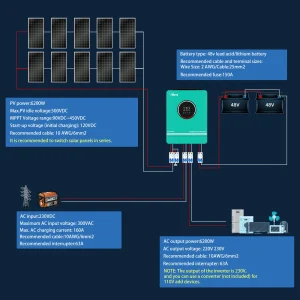Anern 220V~240V 6.2KW Hybrid Solar Inverter 48V MPPT Photovoltaic Inverter Pure Sine Built-in 120A Solar Charge Controller - Thumbnail Image 5