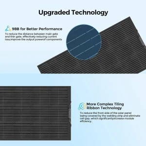 Boguang 120W Photovoltaic Solar Panel Monocrystalline Cell 120W Lightweight Flexible Solar Panels Module 18V for 12V Charger - Thumbnail Image 8
