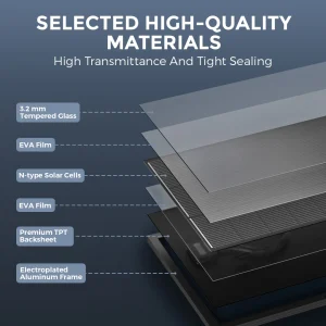 RVPOZWER Rigid Solar Panels 18BB N-Type Mono Cells 24.2% High Efficiency PV Power for Home RV Charge Farm Outdoor Off-Grid Travel Camping High Output 200W/400W/800W - Thumbnail Image 4
