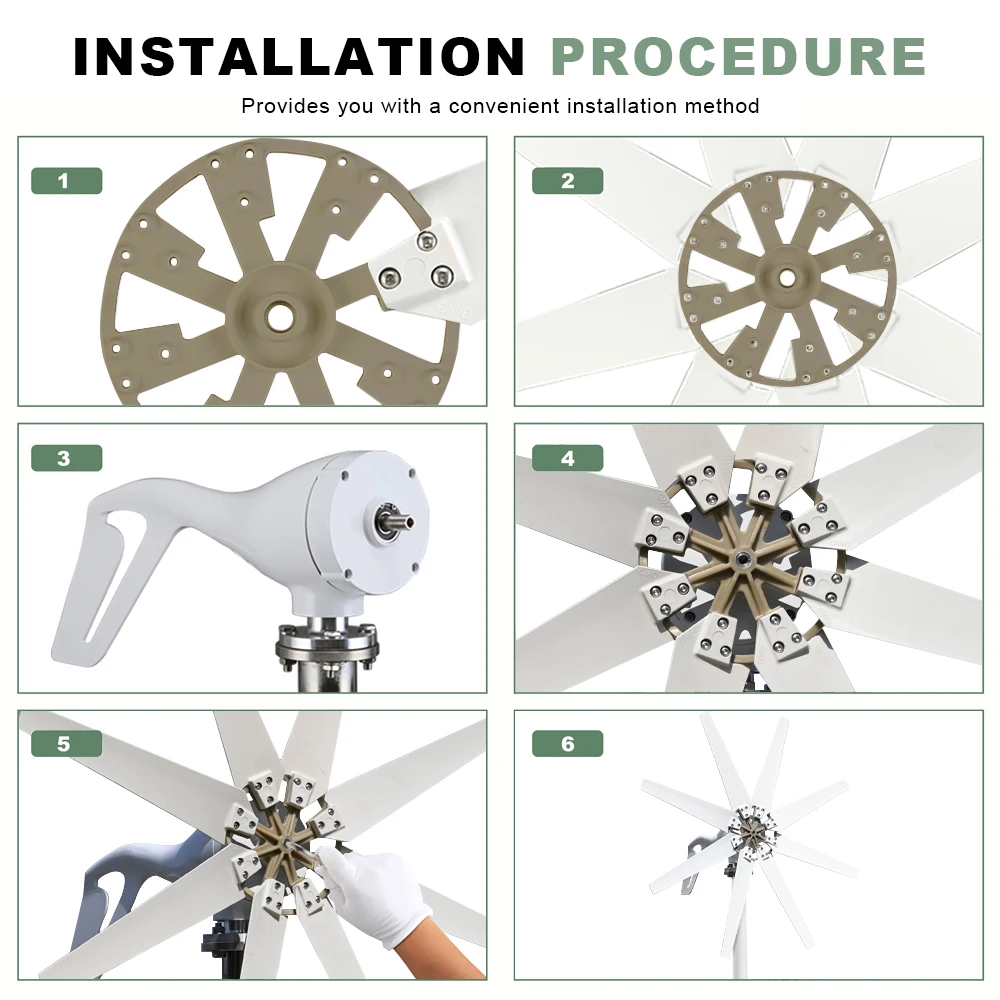 US Delivery of 3000W Horizontal Turbine 12V/24V/48V Low-Noise Household 220V From - Image 6