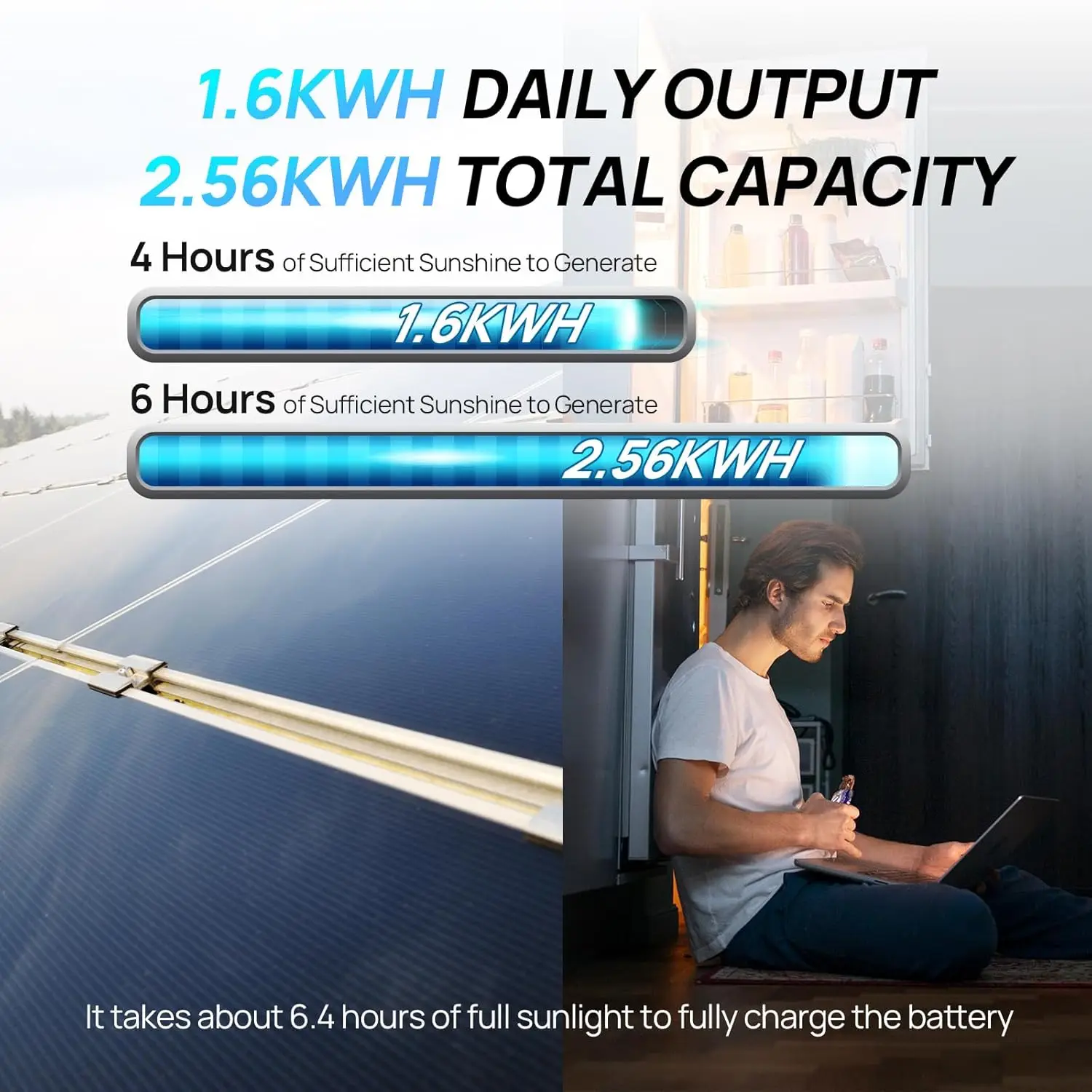 ECO-Worthy 1.6KWH Complete Solar Panel Kit 400W 12V for RV Off Grid: 4 * 100W Solar Panel+40A MPPT Controller+2*12V Battery - Image 2