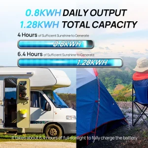 ECO-WORTHY 200W Solar Panel Kit 2pcs 100W Solar Panel + 30A Charge Controller + 100Ah Battery + 1100W Premium Solar Inverter - Thumbnail Image 3