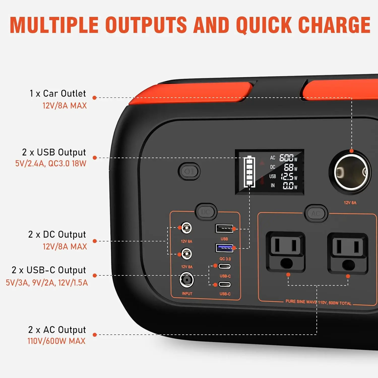 600W/300W/200W/120W Portable Power Station,110V AC Outlets Solar Generator Storage Energy Power Bank For Camping Travel RV Home - Image 2