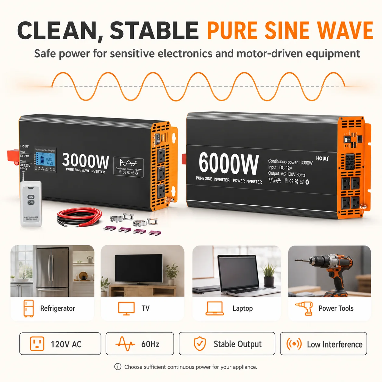HOULI Pure Sine Wave Power Inverter 12V DC to 120V AC 60Hz for RV Car Truck Solar Off Grid Camping Home Backup - Image 3