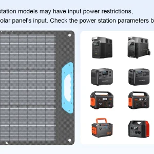 E-POWO 110W Bifacial Portable Solar Panel for Power Station, High Efficiency Foldable Solar Panels Charger, USB-A &Type-C Output, IP67 Waterproof for RV, Outdoor Camping, Off Grid Blackouts - Thumbnail Image 7