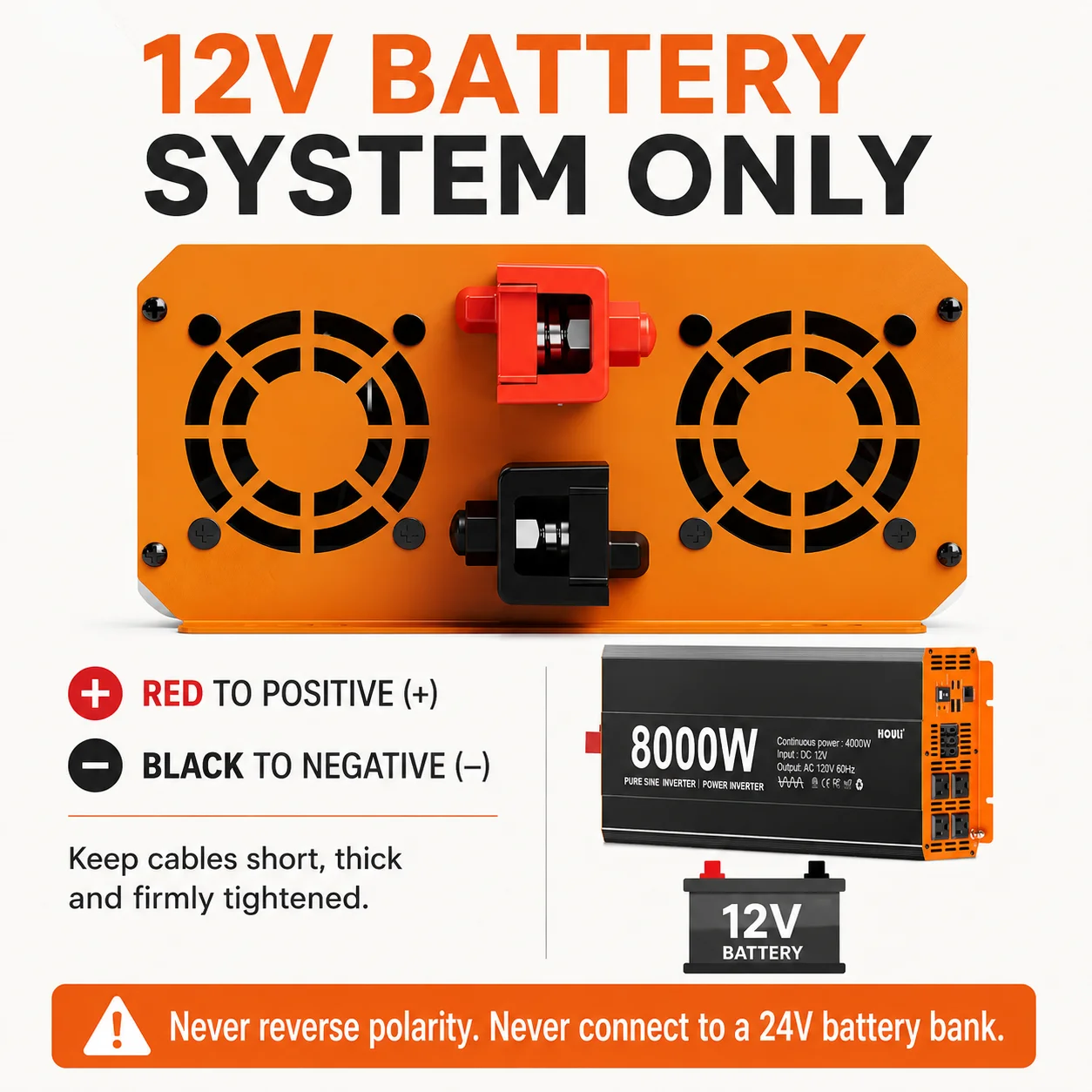 HOULI Pure Sine Wave Power Inverter 12V DC to 120V AC 60Hz for RV Car Truck Solar Off Grid Camping Home Backup - Image 6