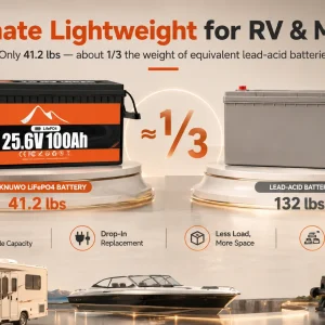 Buknuwo M8 24V 100Ah LiFePO4 Battery With Bluetooth Built-in 100A BMS Support Low Temp Protection And 15000+ Deep Cycles IP65 Waterproof 25.6V 2560Wh Lithium Battery Pack for RV/ Marine/ Camper Van/ Home Backup/ Off-Grid Solar - Thumbnail Image 9