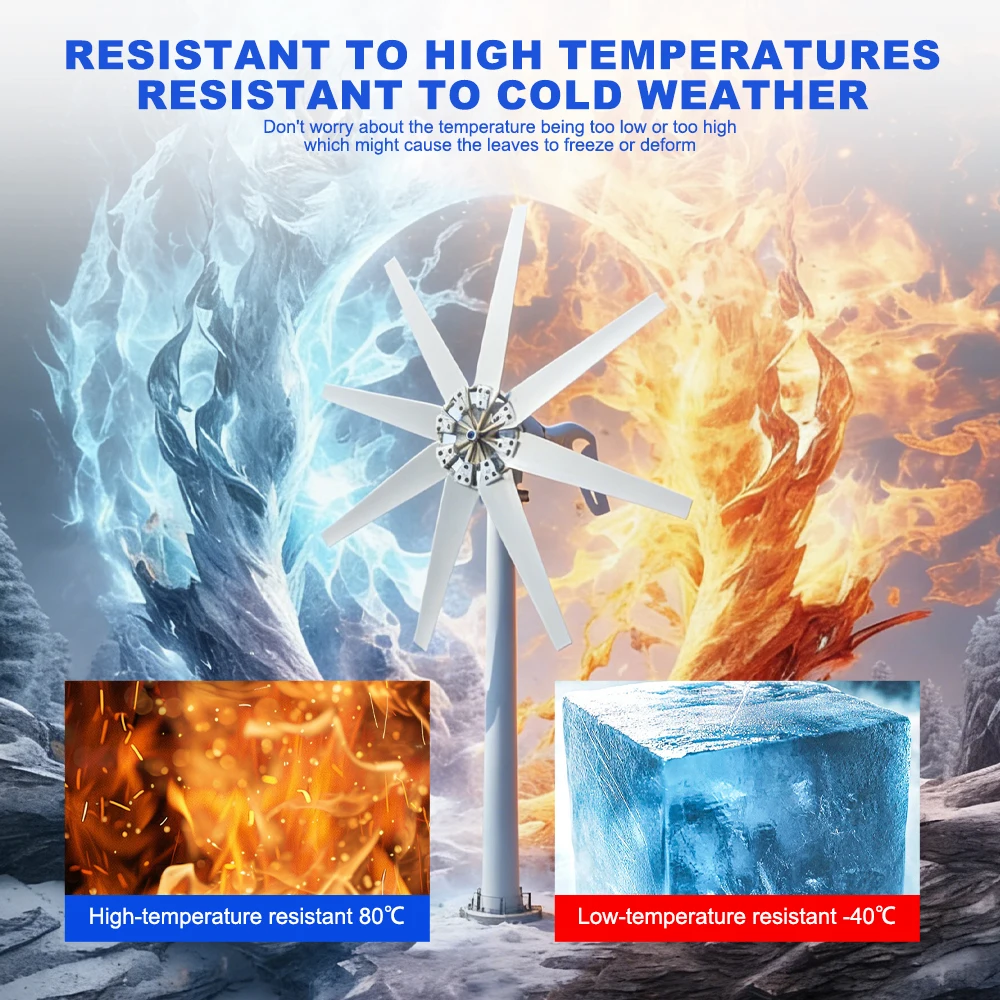 US Delivery of 3000W Horizontal Turbine 12V/24V/48V Low-Noise Household 220V From - Image 3