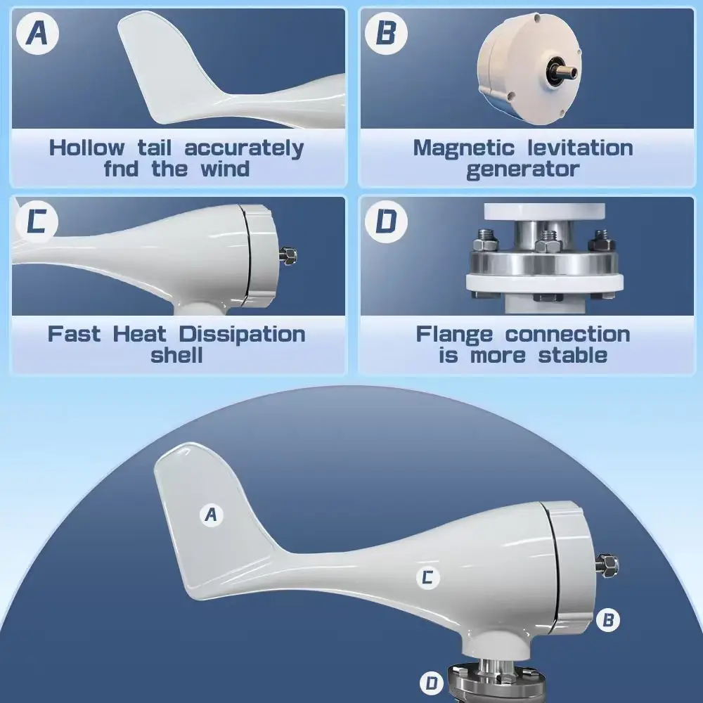 3000W Small Windmill 6 Blades 12/24/48V Wind Turbine Generator Kit with Wind-Solar Hybrid Controller Household Free Energy - Image 3
