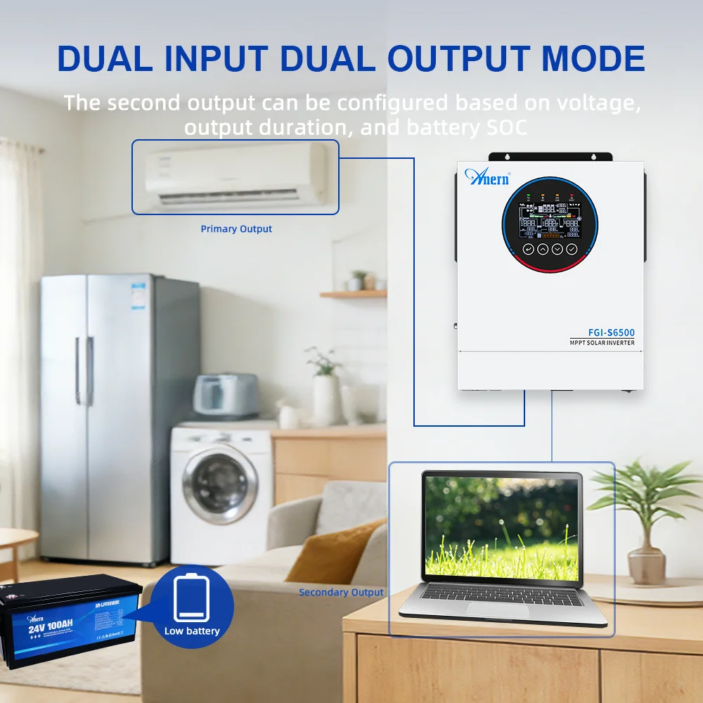 Anern 220V~240V Off-Grid 12Kw Hybrid Solar Inverter Mppt 120A 48V Pure Sine Wave Solar Inversor for Home Electrical System - Image 5