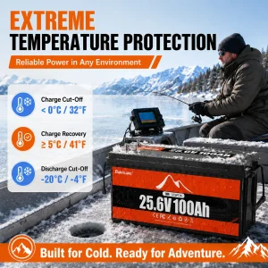 Buknuwo M8 24V 100Ah LiFePO4 Battery With Bluetooth Built-in 100A BMS Support Low Temp Protection And 15000+ Deep Cycles IP65 Waterproof 25.6V 2560Wh Lithium Battery Pack for RV/ Marine/ Camper Van/ Home Backup/ Off-Grid Solar - Thumbnail Image 3
