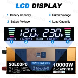 Build Your Own 10,000W Peak Solar Generator, Batteries Sold Separately. This Is A Solar Generator Kit 1000W Photovoltaic System (2x500W Panels) Inverter 12V 110V 100A Controller Home - Thumbnail Image 9