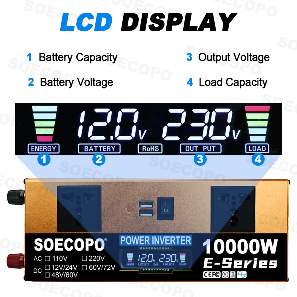 Build Your Own 10,000W Peak Solar Generator, Batteries Sold Separately. This Is A Solar Generator Kit 1000W Photovoltaic System (2x500W Panels) Inverter 12V 110V 100A Controller Home - Image 9