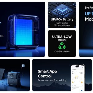 BLUETTI Elite 400 Portable Power Station | 3840Wh 2600W High Capacity Solar Generator for Home Backup Outdoor Camping RV Travel - Thumbnail Image 7